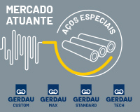 O aço e os mercados em que a Gerdau atua