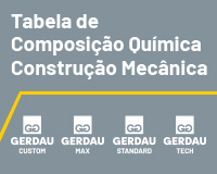 Tabela de Composição Química | Gerdau Aços Especiais