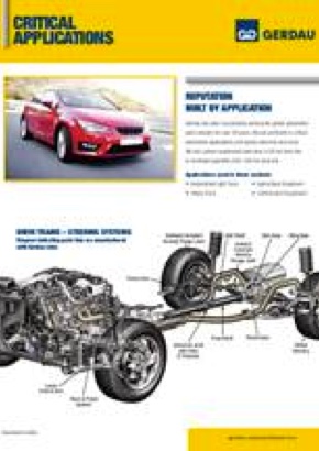 Critical Applications