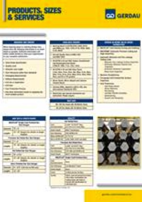 Products, Sizes & Services